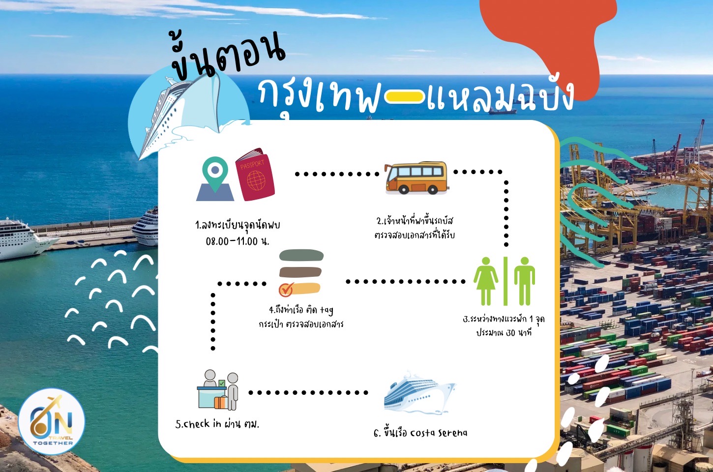 ขั้นตอนการเช็คอินขึ้นรถบัส