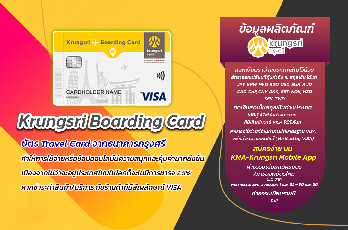 Krungsri